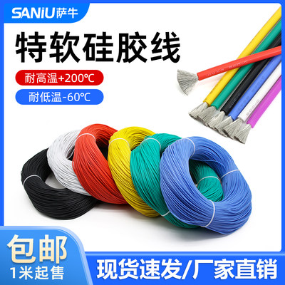 當(dāng)前網(wǎng)購(gòu)流行產(chǎn)品